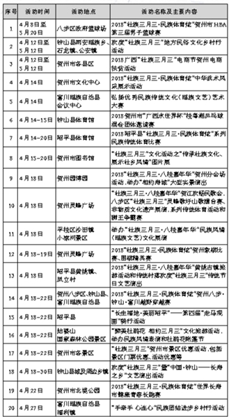 圖片默認標題_fororder_賀州