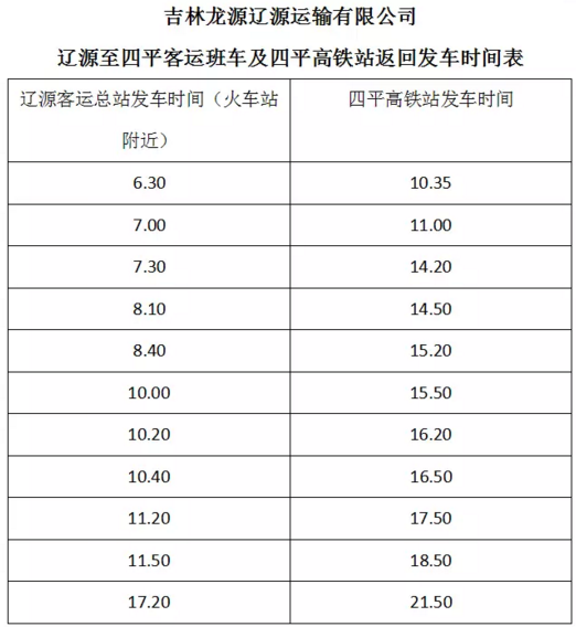 【吉林頭條（小字）】【關東黑土（遼源）】【關東黑土（四平）】（推薦頁）遼源—四平東站客運專線正式開通    （內容頁）遼源—四平東站（高鐵站）客運專線正式開通