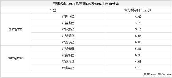 2017款開瑞K50上市 售價4.48-7.18萬元