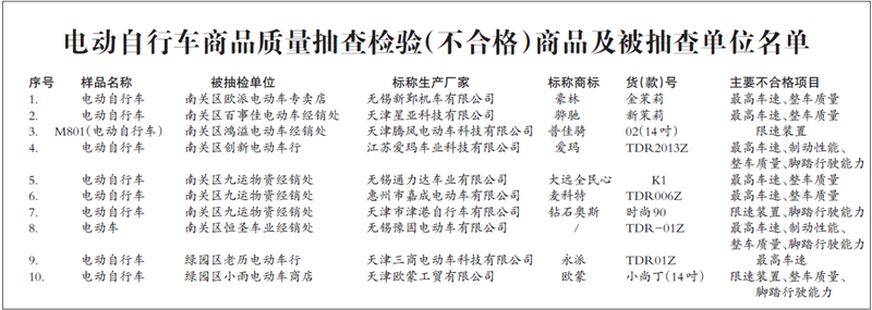 圖片默認標題_fororder_800_N472XN2S$@TXUPL7GDN556_副本