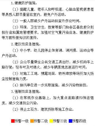 北京發佈空氣重污染黃色預警 4日起空氣品質將改善