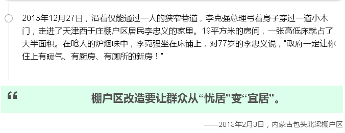 唸唸不忘棚戶區改造，總理走過的地方説過的話