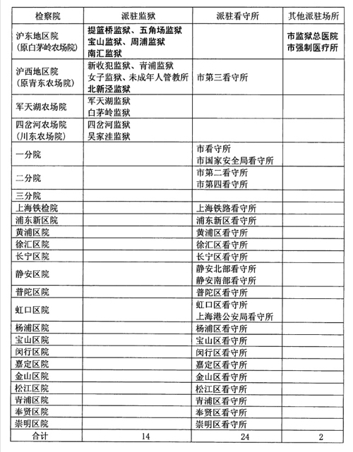 圖片默認標題_fororder_1