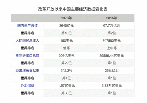 從“進”到“近”： 中國在世界舞臺的新坐標