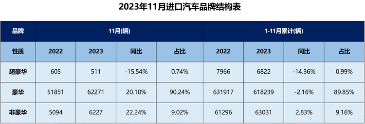 圖片默認標題