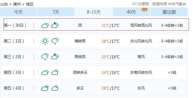 今天山東大雨繼續局地暴雨