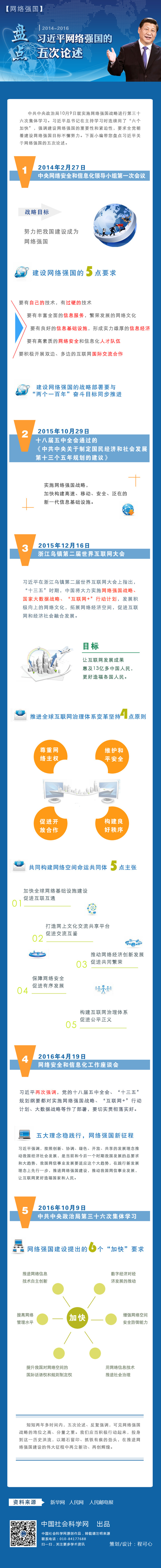 【網絡強國】盤點習近平網絡強國的五次論述