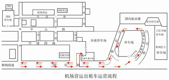 哈爾濱機場新航站樓投用後行車路線調整