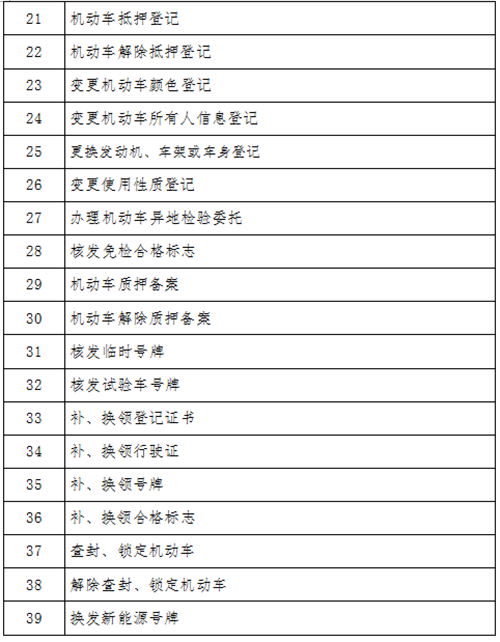 05【吉林】【原創】【CRI看吉林（標題）】【社會民生（標題）】【移動版（列表）】吉林省車管所39項業務“只跑一次”