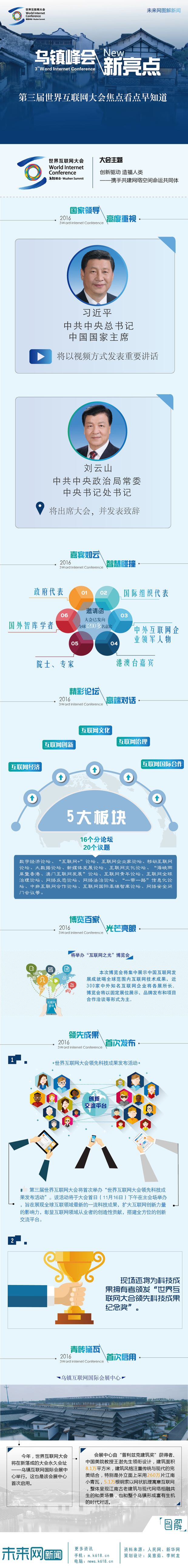 圖片默認標題