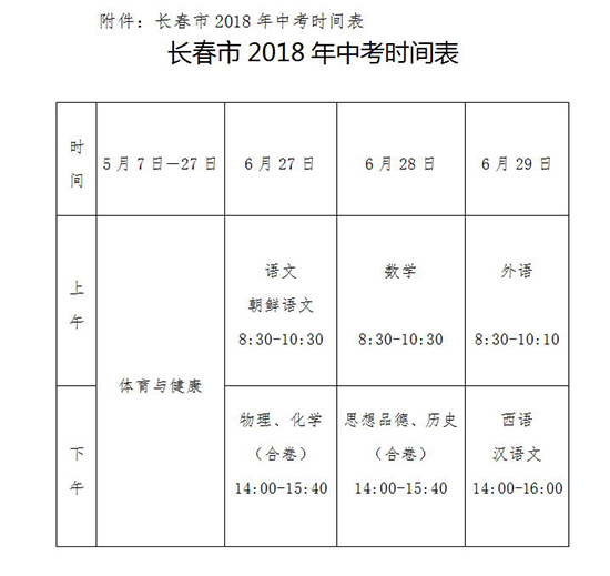 18【吉林】【原創】【吉林頭條（小字）】【教育科技（標題）】【關東黑土（長春）】【移動版（列表）】2018長春中考6月27日開考