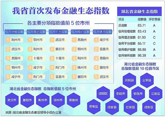 圖片默認標題_fororder_1