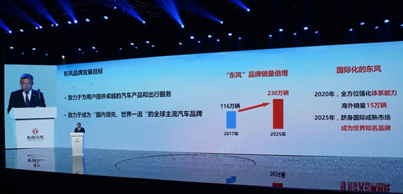 東風品牌發佈“品質、智慧、和悅”戰略