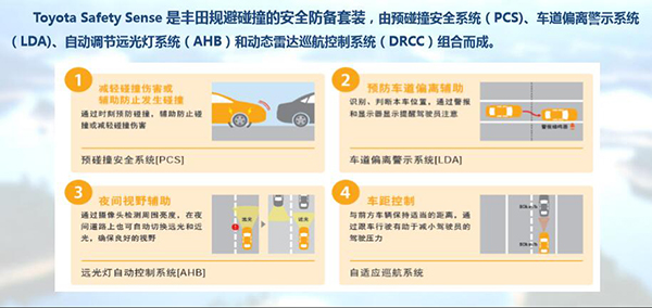 厲害了我的車 試駕新RAV4榮放