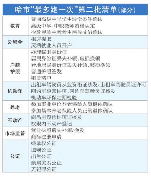 圖片默認標題_fororder_１