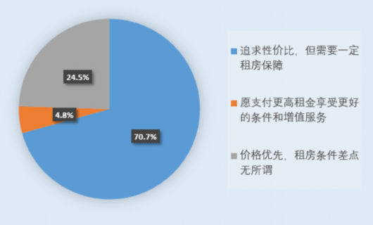 圖片默認標題_fororder_2