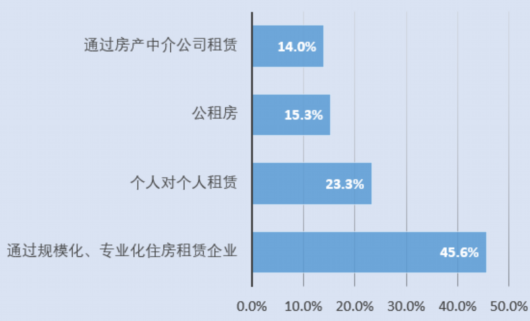 圖片默認標題_fororder_3