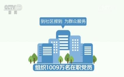 全面從嚴治黨加強黨建築牢政治根基