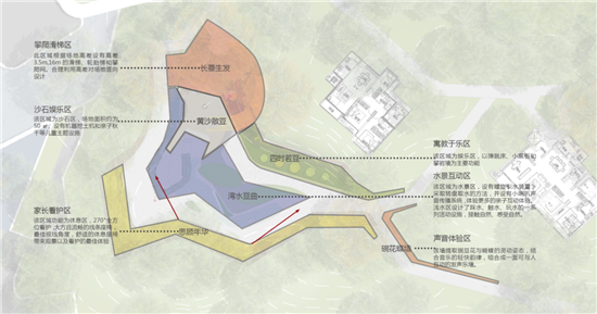 【房産汽車 列表】深研兒童行為心理 千江淩雲打造全齡兒童活動空間