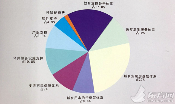 圖片默認標題_fororder_5