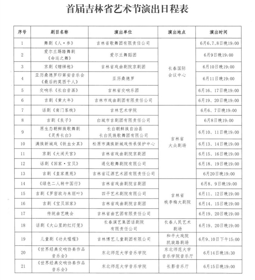 04【吉林】【原創】【CRI看吉林（標題）】【社會民生（標題）】【移動版（列表）】  首屆吉林省藝術節6月6日啟動