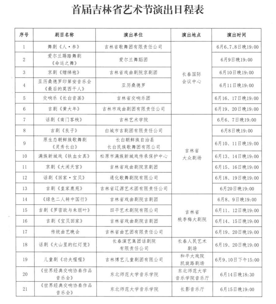 04【吉林】【原創】【CRI看吉林（標題）】【社會民生（標題）】【移動版（列表）】  首屆吉林省藝術節6月6日啟動