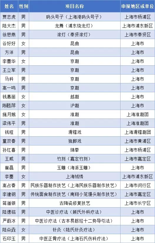 圖片默認標題_fororder_11