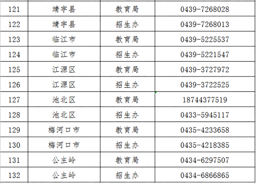 12【吉林頭條（小字）】【教育科技（標題）】【移動版（列表）】  吉林省高考諮詢舉報電話公佈