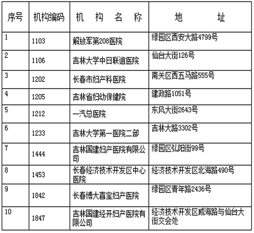 圖片默認標題_fororder_jlzss20180521002900