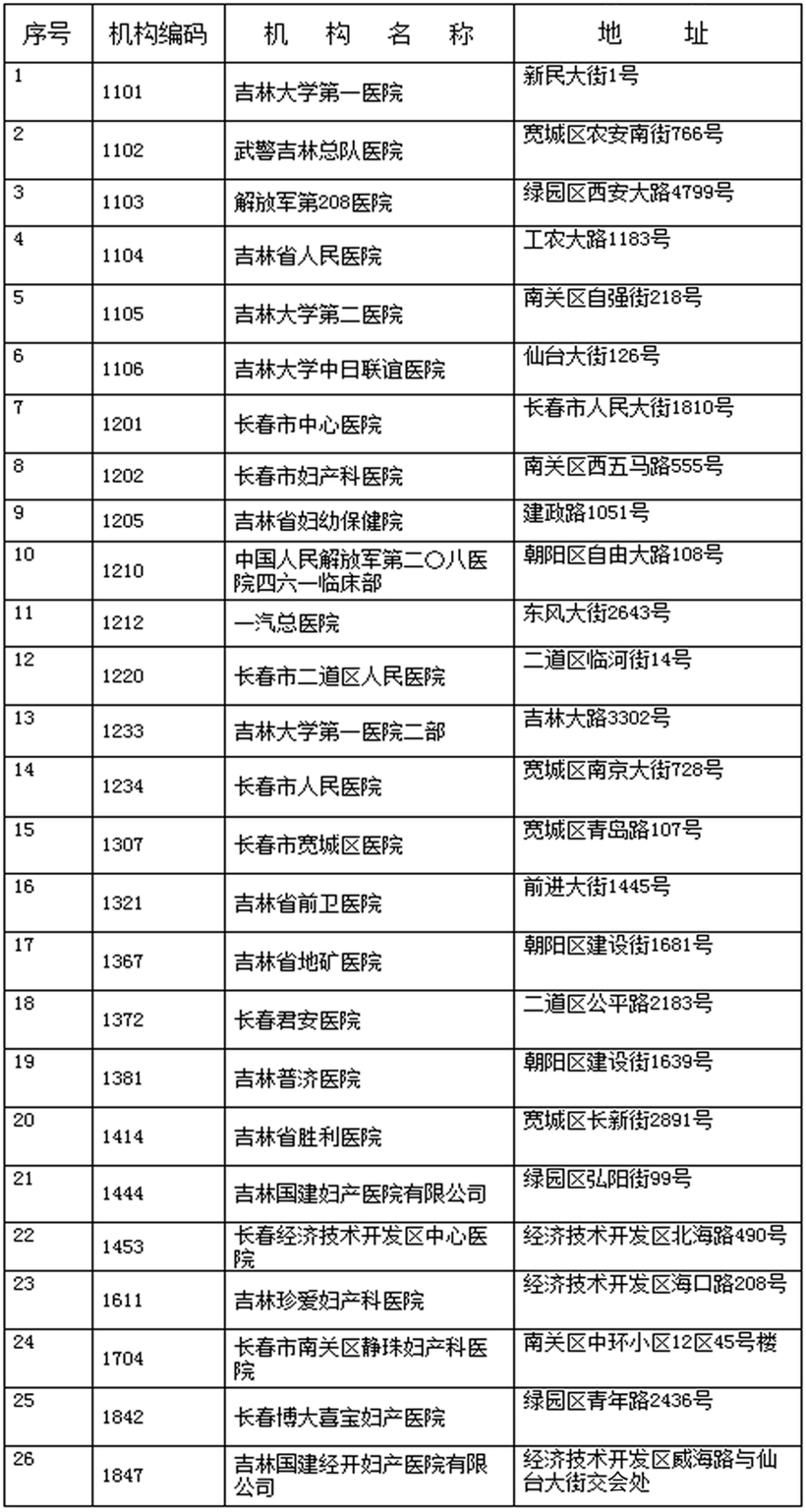 圖片默認標題_fororder_jlzss20180521001900