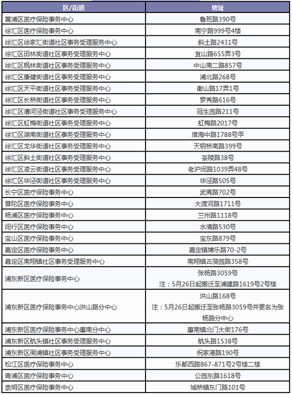 圖片默認標題_fororder_3