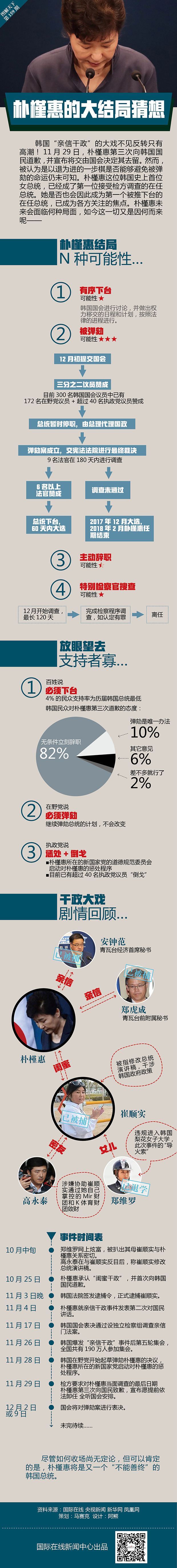 圖片默認標題