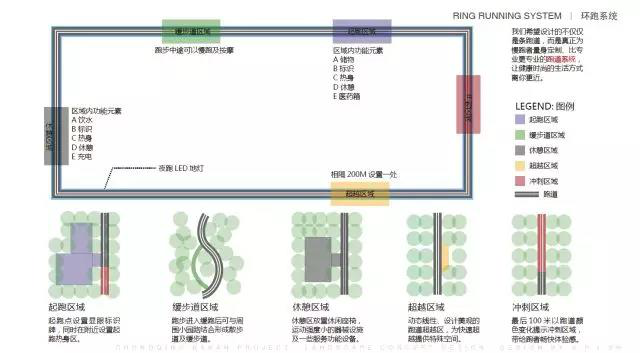 【房産汽車 列表】千江淩雲打造運動悅活社區 引領人居生活風尚