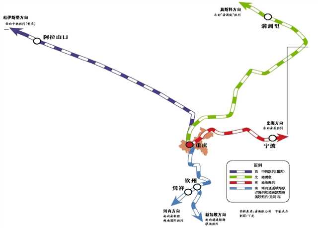 【頭條】東南西北四向發力 重慶國際物流大通道提檔升級