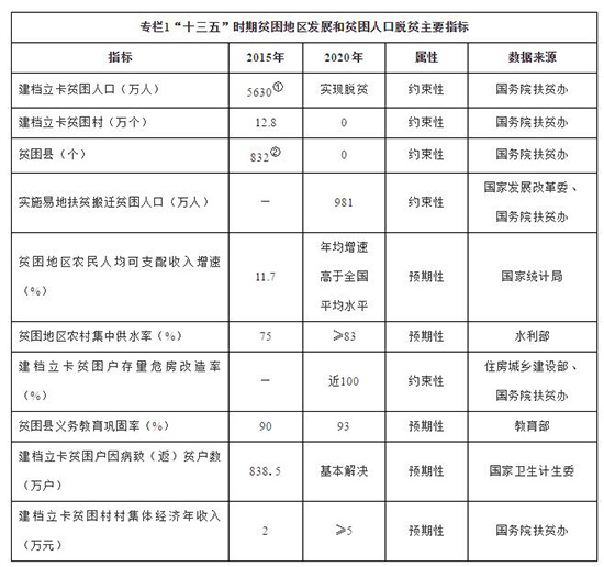 圖片默認標題