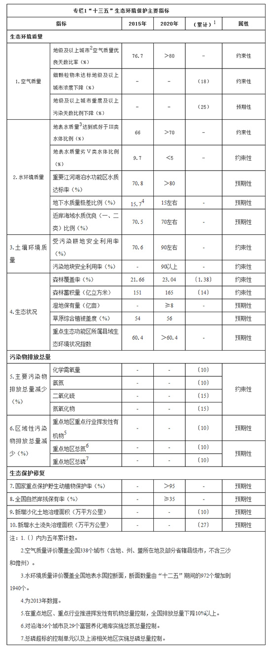 圖片默認標題