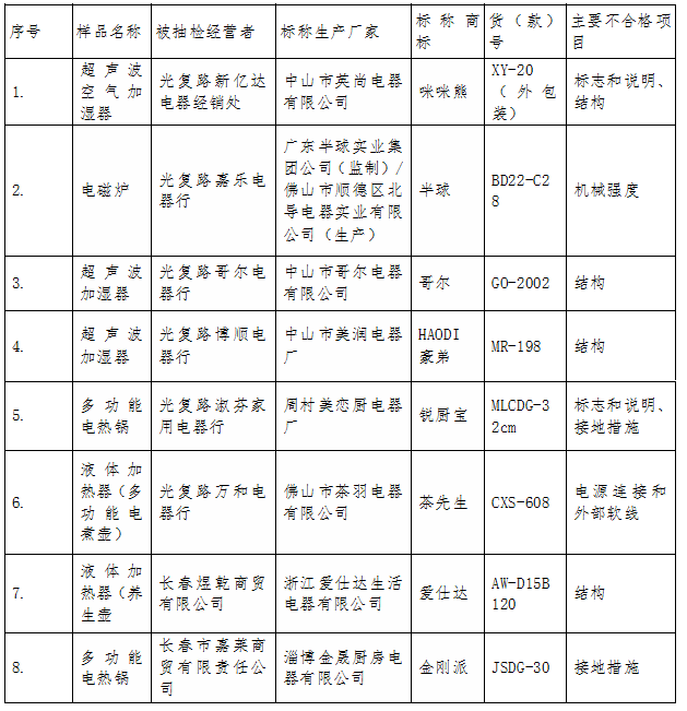 圖片默認標題_fororder_N01JLDW2018060116