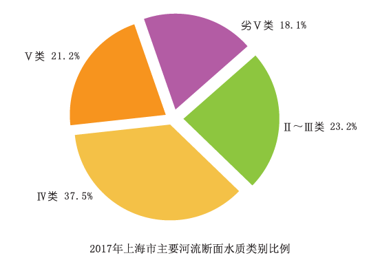 圖片默認標題_fororder_4