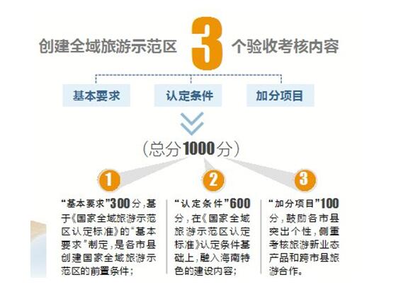 圖片默認標題