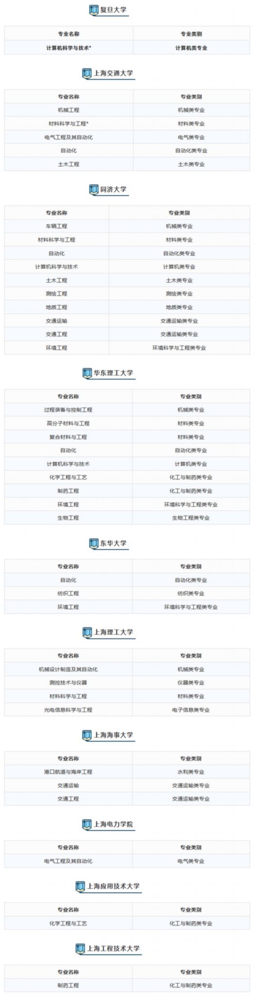 圖片默認標題_fororder_10