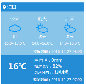 【頭條】【即時快訊】海南最高溫直降10℃ “洛坦”明夜在南海消失