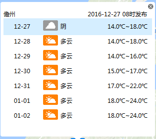 【頭條】【即時快訊】海南最高溫直降10℃ “洛坦”明夜在南海消失