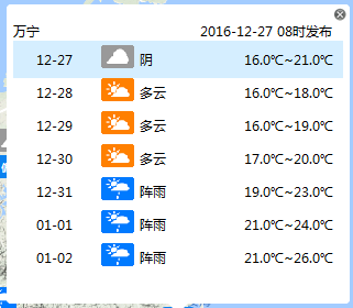 【頭條】【即時快訊】海南最高溫直降10℃ “洛坦”明夜在南海消失