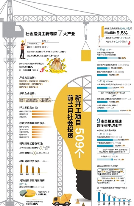 圖片默認標題