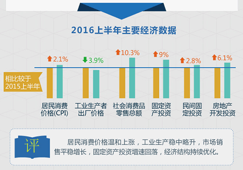 回望深改三年：“四個有利於”引領中國改革行穩致遠