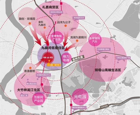 【房産汽車 列表】時代發展催生新商業模式 學校鋪究竟價值幾何