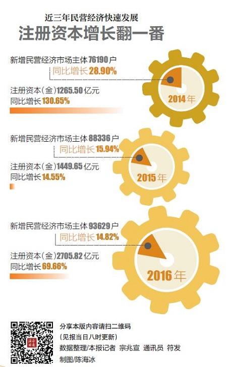 圖片默認標題