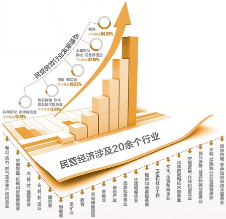 圖片默認標題