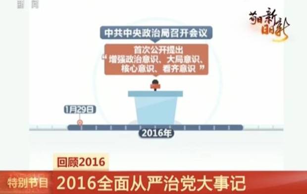 必知 | 2016年發生的這些大事 推動整個中國在前進！