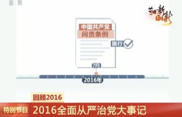 必知 | 2016年發生的這些大事 推動整個中國在前進！